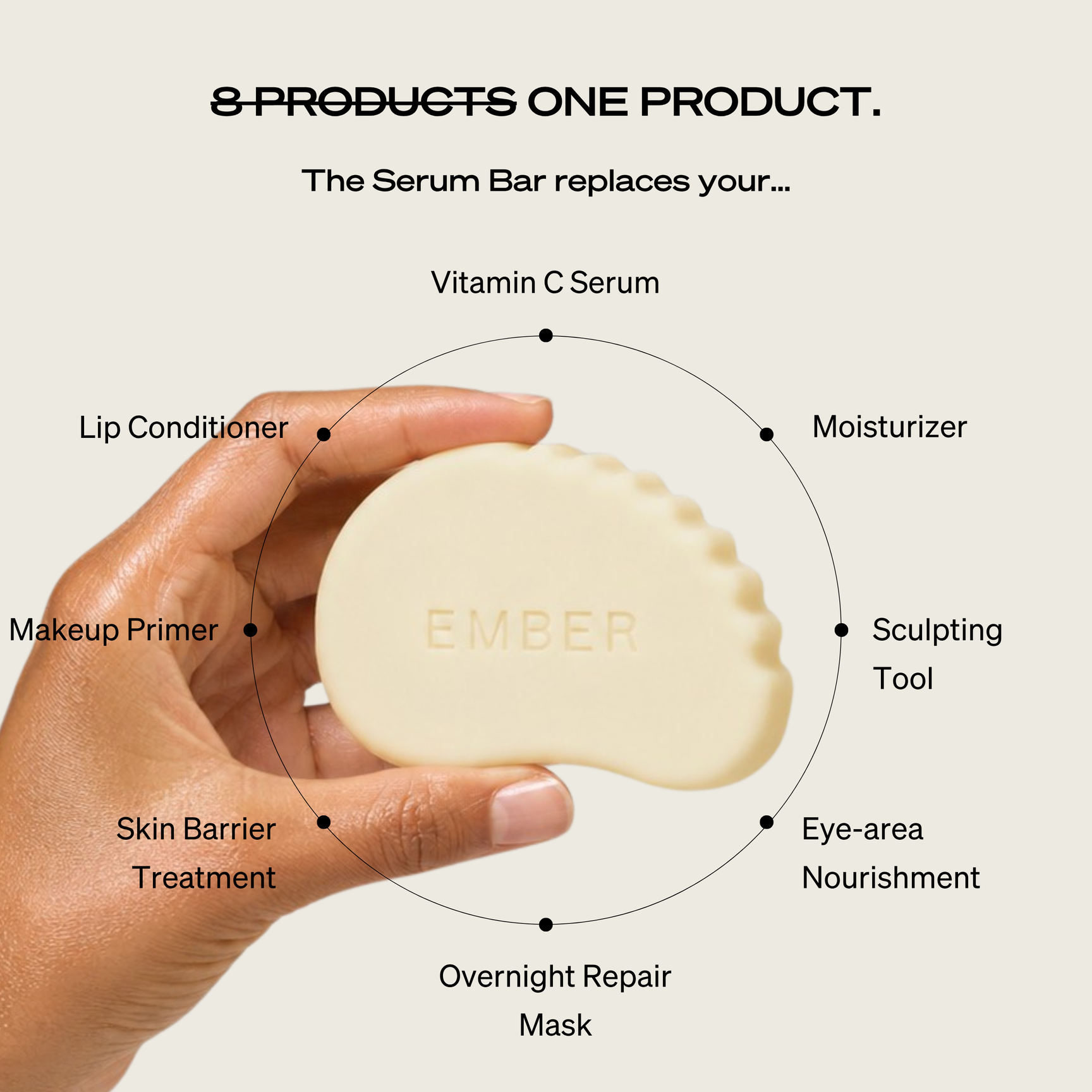 Concentrated solid serum formula
